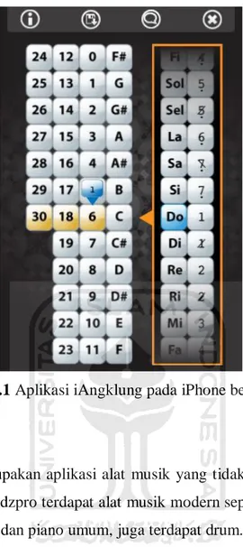 Gambar 1.1 Aplikasi iAngklung pada iPhone berbasis iOS 