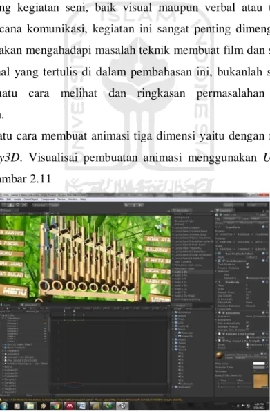 Gambar 2. 11 Visualisai pembuatan animasi menggunakan Unity3D 