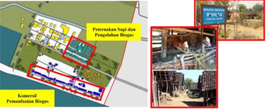 Gambar 9. Area Pengelolaan Biogas Dusun Ngentak  Sumber: Penulis, 2020 