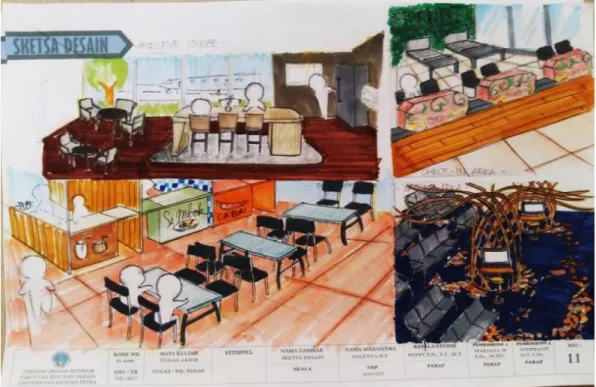 Gambar 6. 3 Sketsa konsep perspektif ruang