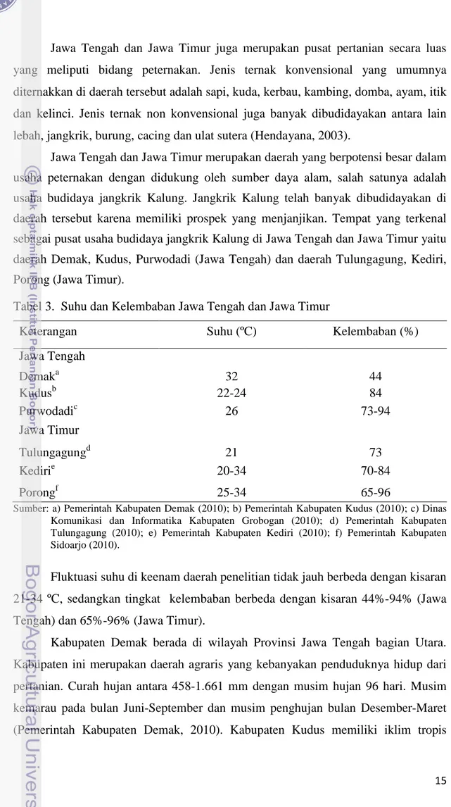 Tabel 3.  Suhu dan Kelembaban Jawa Tengah dan Jawa Timur 