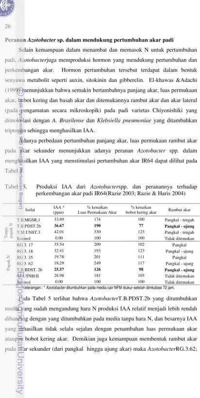 Tabel 5.   