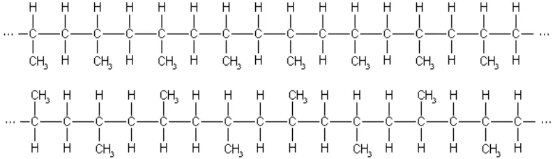 Gambar 2. Struktur kimia Polipropilena 