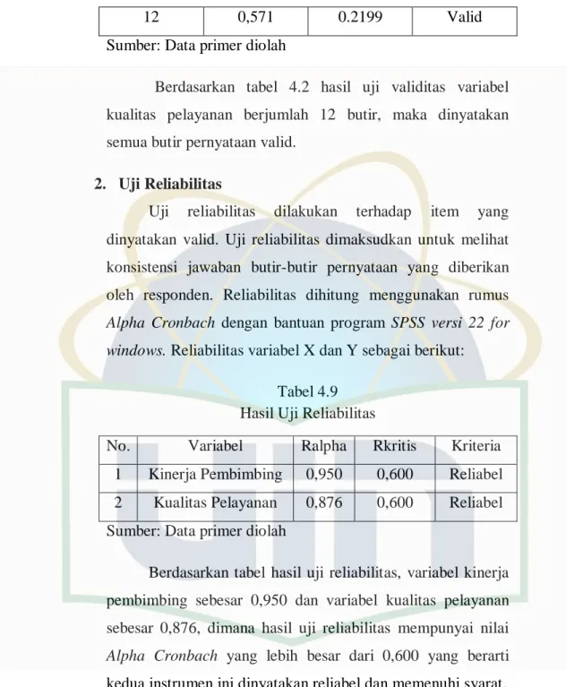 Tabel 4.9  Hasil Uji Reliabilitas 