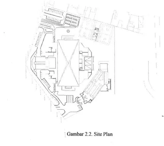 Gambar 2.2. Site Plan 