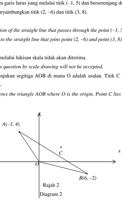Diagram 2 shows the triangle AOB where O is the origin. Point C lies on the straight  line AB