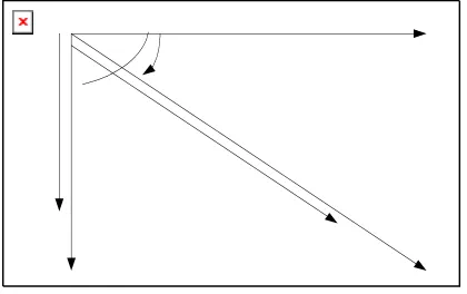 Gambar 2.6 Diagram phasor tegangan dan arus [1]