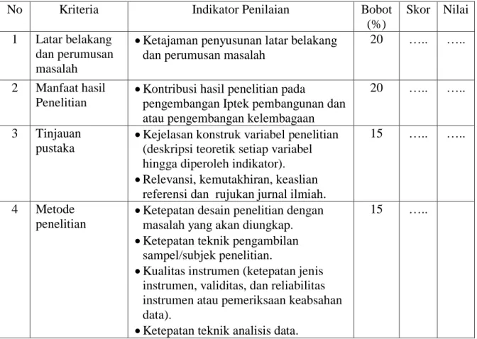 Tabel 1.  Kriteria dan Bobot Penilaian  