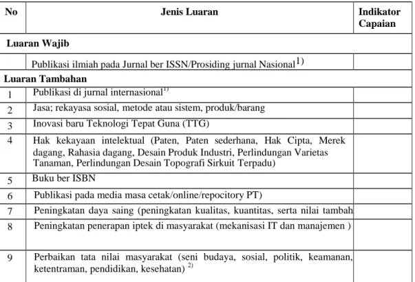 Tabel 11.1. Rencana Target Capaian Luaran 