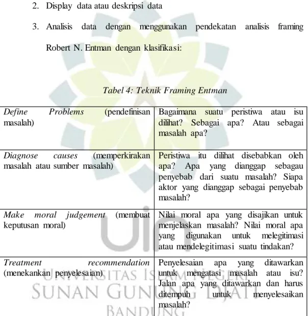 Tabel 4: Teknik Framing Entman  Define  Problems  (pendefinisan 