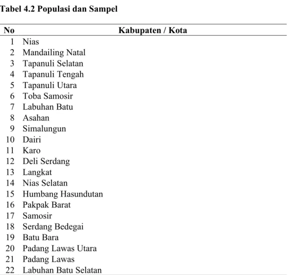Tabel 4.2 Populasi dan Sampel 