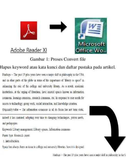 Gambar 2: Proses Convert file 