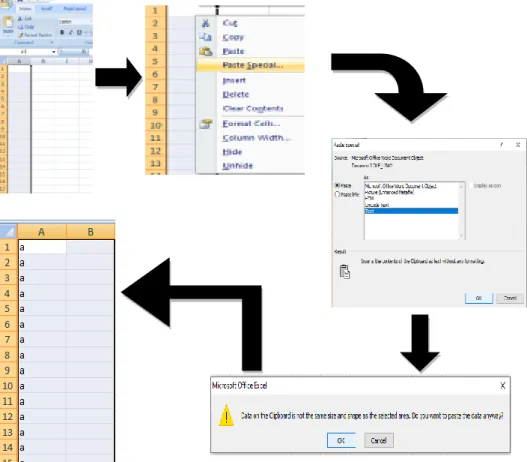 Gambar 7: Proses salin data dari Microsoft Word ke Microsoft Excel  b.  Untuk proses perhitungan kata  yang  sama  masukkan rumus dibawah  ini 