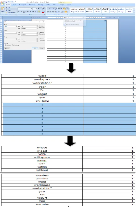 Gambar 10: Proses sortir data yang memiliki keterangan angka 