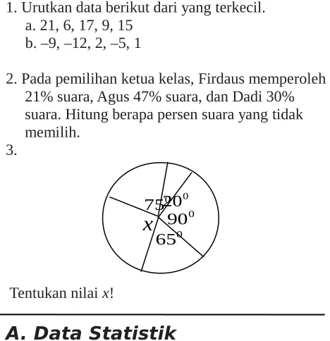 grafik, serta menganalisis data yang diperoleh tanpa