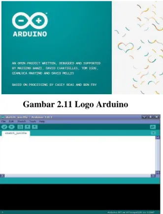 Gambar 2.12 Arduino IDE 