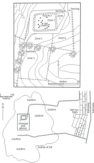 Gambar 4: Zona pengumpulan dan lokasi kotak 1
