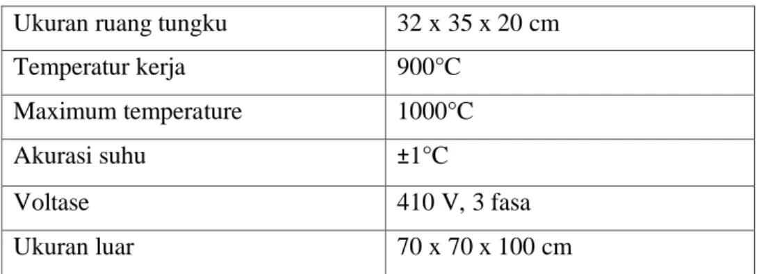 Tabel 1. Spesifikasi electric furnace 