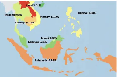 Gambar 1.2: Prevalensi Malware ASEAN[Eset, 2013]