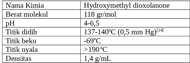 Tabel 1. Sifat Kimia dan Fisika Gliserol Karbonat (MSDS Gliserol Karbonat)