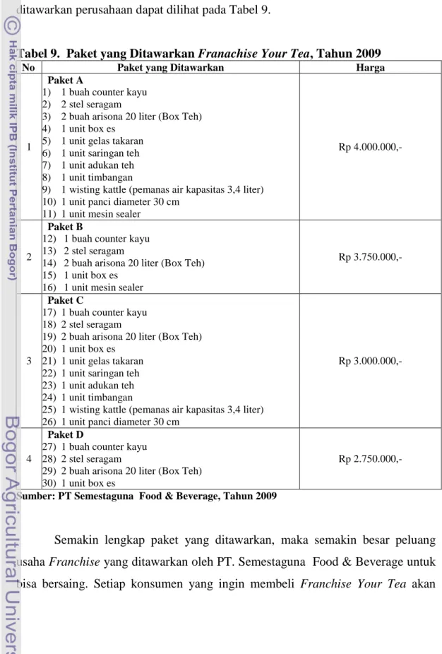 Tabel 9.  Paket yang Ditawarkan Franachise Your Tea, Tahun 2009 
