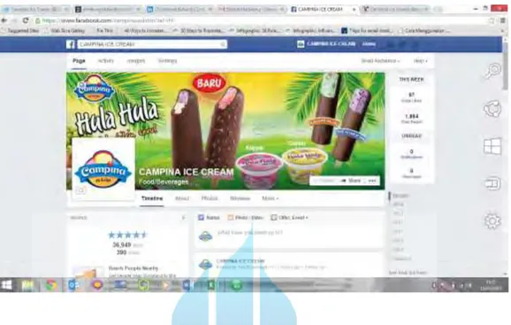 Gambar 2.6. Tampilan akun Facebook Fanpage Campina Ice Cream  Sumber : http://www.facebook.com/campina.eskrim (2015) 