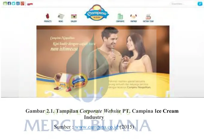 Gambar 2.1. Tampilan Corporate Website PT. Campina Ice Cream  Industry 