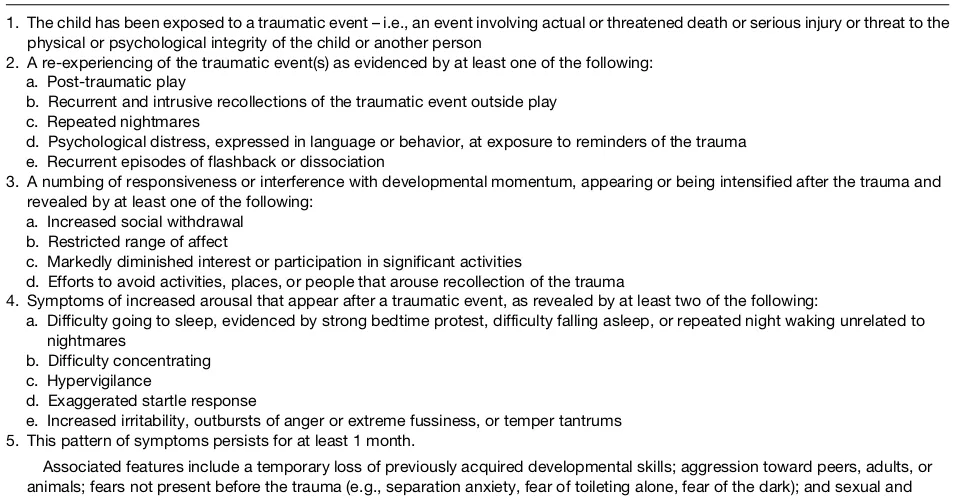 Table 2Diagnostic criteria for post-traumatic stress disorder in infants and young children