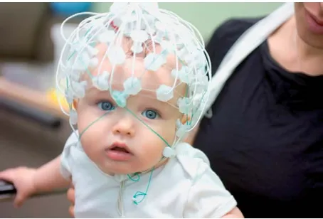 Figure 2 Six-month-old infant wearing an electrode cap for thethat decreased looking to the familiar stimulus (i.e.,