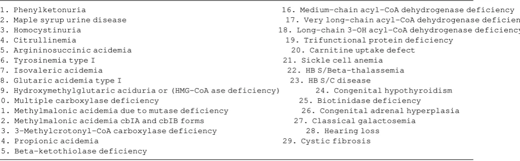 Table 1Disorders for which newborns can be screened (screening panel varies by state in the US)