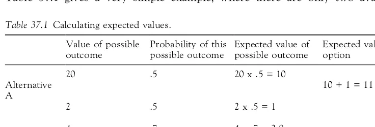 Table 37.1 Calculating expected values.