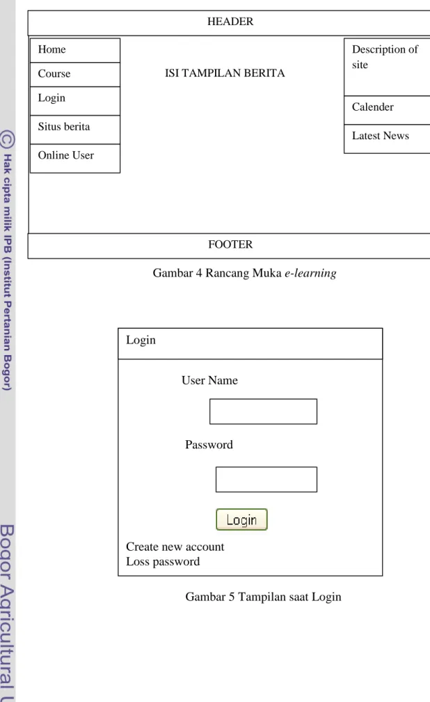 Gambar 4 Rancang Muka e-learning 