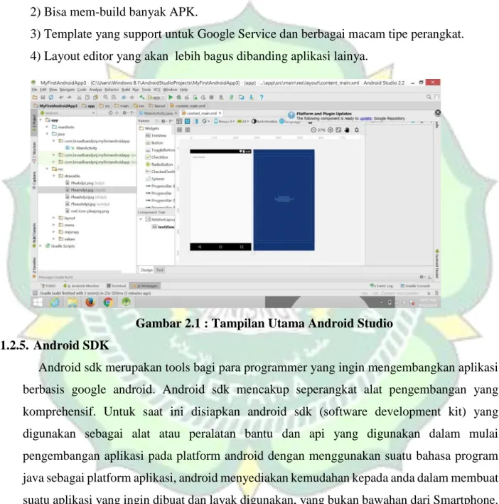 Gambar 2.1 : Tampilan Utama Android Studio  1.2.5.  Android SDK 