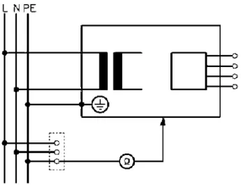 Gambar  2  —  Sirkuit  pengukur  untuk  pengukuran  resistansi  pembumian  protektif  pada  peralatan  elektromedik  atau  sistem  elektromedik,  yang  karena  alasan  fungsional  tidak  dapat  diputus  dari  catu  daya  utama,  atau  pada  peralatan  elek
