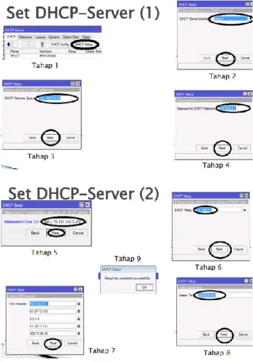 Gambar 9. Pengaturan DHCP Server 
