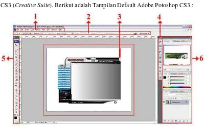 Gambar 2.10 Tampilan Default Adobe Potoshop CS3 
