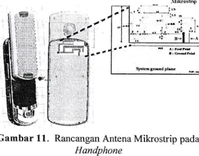 Gambar 11- Rancangan Antena Mikrostrip pada