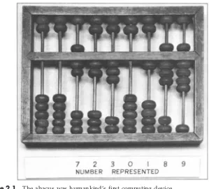 Figure 2.1The abacus was humankind’s first computing device.