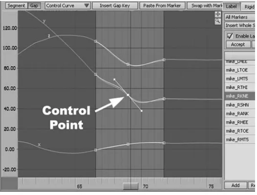 Figure 4.4 Control point