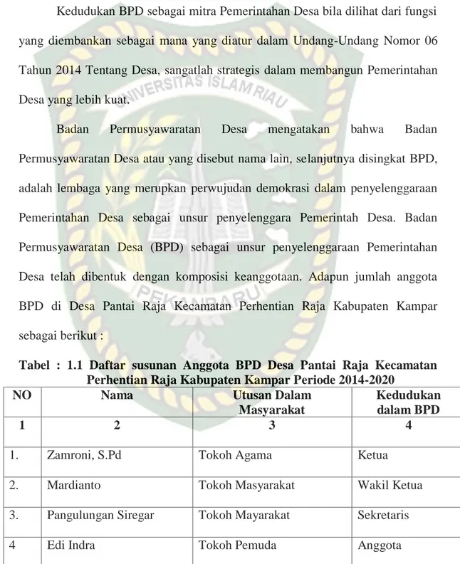 Tabel  :  1.1  Daftar  susunan  Anggota  BPD  Desa  Pantai  Raja  Kecamatan  Perhentian Raja Kabupaten Kampar Periode 2014-2020 