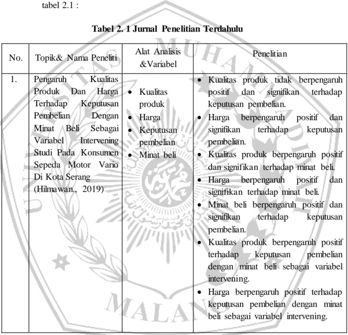 Tabel 2. 1 Jurnal  Penelitian  Terdahulu  No.  Topik&amp;  Nama Peneliti  Alat  Analisis 