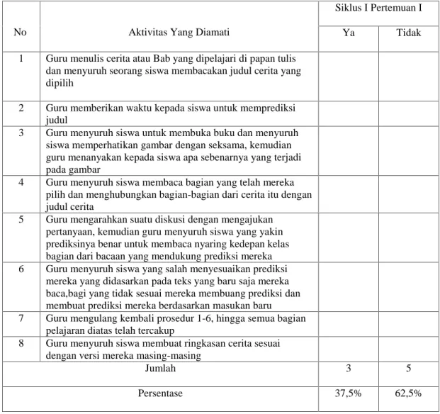 TABEL IV. 6