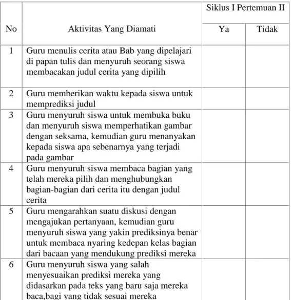 TABEL IV. 7