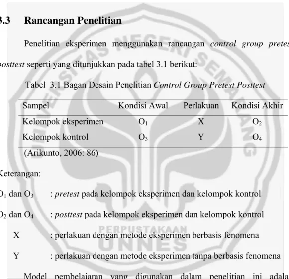 Tabel  3.1 Bagan Desain Penelitian Control Group Pretest Posttest  Sampel  Kondisi Awal  Perlakuan  Kondisi Akhir 