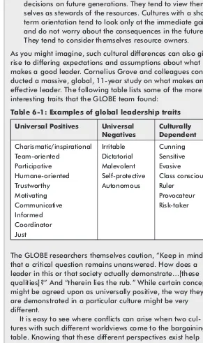 Table 6-1: Examples of global leadership traits