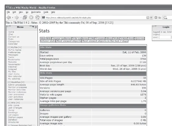 Figure 9-1: Tracking statistics with a wiki