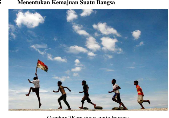 Gambar 6 Mengurangi kemiskinan  