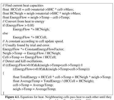 Figure 4.2. Equations for pressure diffusion. Pressure is divided equally between a cell and its neighbours (reproduced from Forsyth, 2002, p