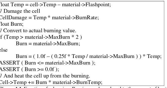Figure 4.4. Equations for burning. Burning can be reduced to the amount of heat energy that is released per unit of time when a material burns at a certain temperature (reproduced from Forsyth, 2002, p