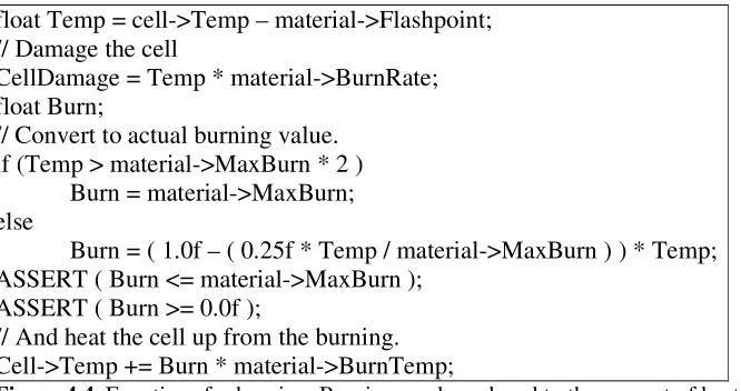 Figure 4.4. Equations for burning. Burning can be reduced to the amount of heat energy that is released per unit of time when a material burns at a certain temperature (reproduced from Forsyth, 2002, p